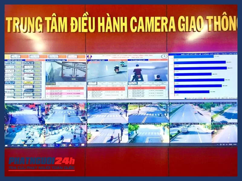Hệ thống Camera giám sát giao thông